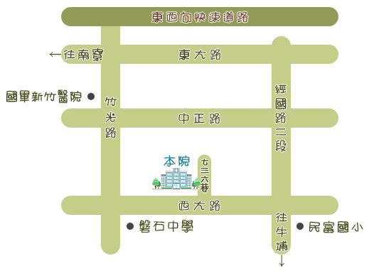 陳君毅小兒科-地理位置